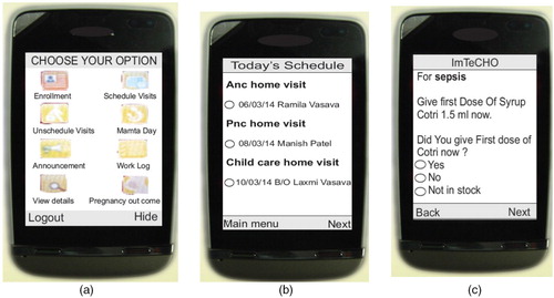 Fig. 1 Selected screen shots of the ImTeCHO application (a) main menu, (b) ASHAs’ Daily Schedule, (c) diagnosis with management guidelines.