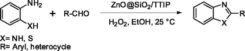 Scheme 1. ZnO@SiO2-TTIP-catalysed synthesis of benzimidazoles and benzothiazoles.