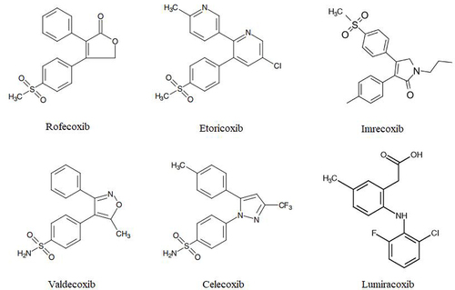 Figure 2 Chemical structures of COX-2 inhibitors.