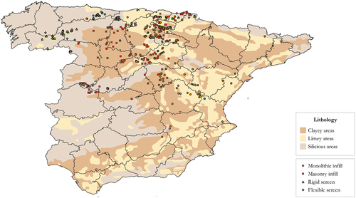Figure 12. Lithological domains and half-timbered walls, classified by material variant. Source: Authors, based on Atlas Nacional de España (Instituto Geográfico Nacional Citation2019).