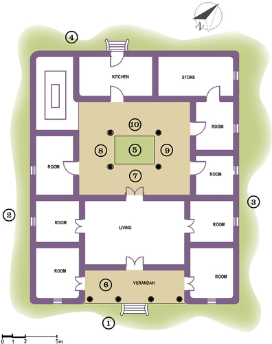 Figure 16. House 1. Mipola Walawwa.