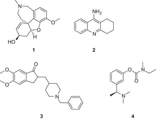 Figure 1.  Clinically available AChE inhibitors.
