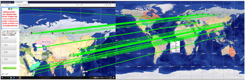 Figure 4. Illustration of spatial fixation adjustment. Each video frame image (left, 1920 × 1080) was adjusted to the reference map (right, 6000 × 3000) using descriptor matching (green lines).
