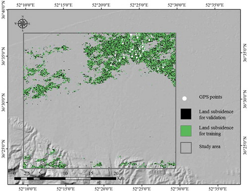 Figure 6. Training and validation data, with the location of GPS points.