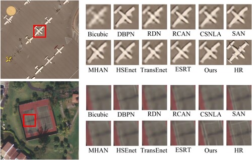 Figure 10. Comparison of subjective results on the UC Merced dataset with other comparison algorithms. Best view via zoomed-in view.