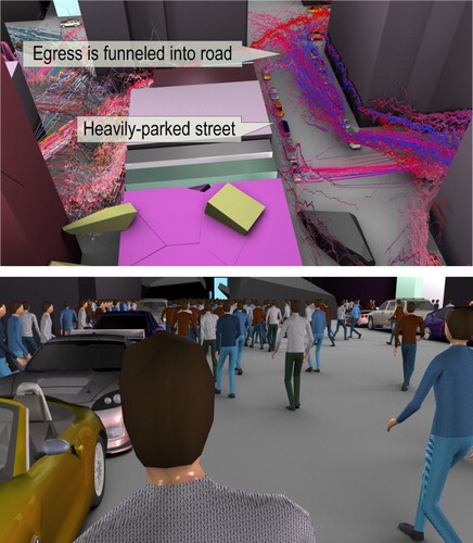 Figure 11. Walkers in the model must negotiate collisions with parked cars as they egress; the cars also block their vision, thereby limiting both their movement choices and the information that they can acquire around them. The top image shows space-speed paths of egress in the HP scenario: walkers avoid car-lined streets and their egress is funneled into the road. The bottom image presents a walker-based view of the surroundings, showing the visual blockage that parked cars create in egress.