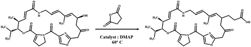 Figure 2. Synthesis of hapten HS-VIR M1.