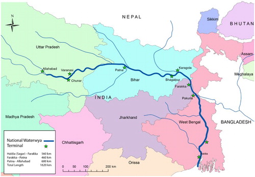 Figure 3 India's National Waterway No. 1.