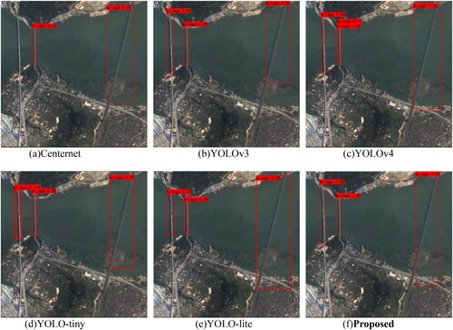 Figure 17. Detection results for bridges with large aspect ratios.