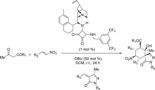 Scheme 71. Synthesis of spiropyrazolone derivatives.