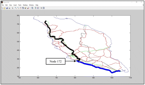 Figure 14 Graphical representation of emission analysis.