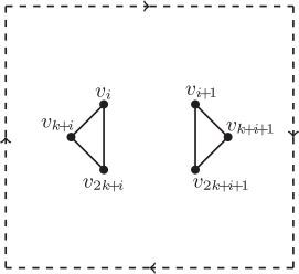 Fig. 13 A subdrawing of ECi∪ECi+1..