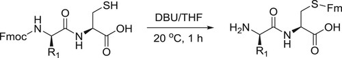 Scheme 124. Synthesis of S-Fm (Fm: 9-Fluorenylmethyl) protected peptides.