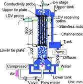 Figure 1. Experimental apparatus.