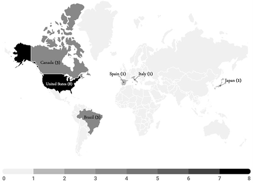 Figure 2 Number of publications by country.