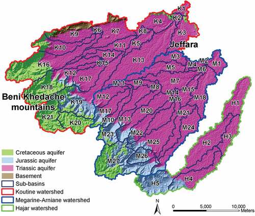 Figure 8. Spatial distribution of the Triassic, Jurassic and Cretaceous aquifers within the three watersheds.