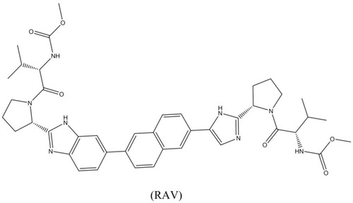 Figure 1 Chemical structure of ravidasvir (RAV).