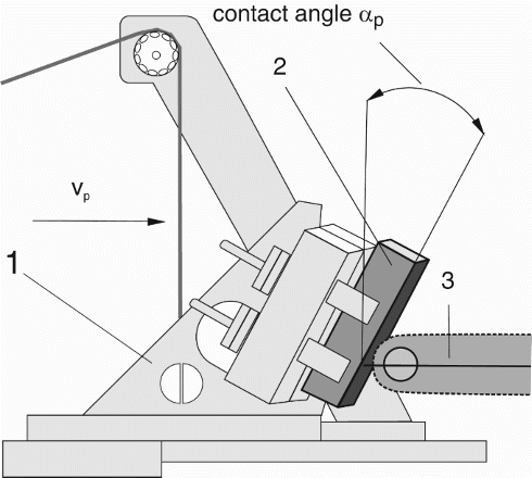 Figure 6. Contact of wood test sample with guide bar tip on the kickback test stand.