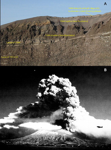 Figure 7. (A) View of the present Vesuvius crater (inner northern), deposits of Phase 4: 1913–1944 lavas (lv19 and lv20 in the main map); 1944 proximal fallout deposits (spatter ss and lapilli fallout in the main map); breccia and ashes (pc in the main map). (B) Somma-Vesuvius and 1944 plume on 24 March 1944 (photo credit: U.S. Air Force Photo Coll. Courtesy of the National Air and Space Museum, Smithsonian Institution).