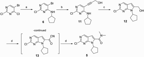 Scheme 2. Reagents and conditions: (a) cyclopentylamine, DIPEA, EtOAc, r.t., 88%; (b) propargyl alcohol, TBAF, PdCl2(PPh3)2, THF, 67°C, 47%; (c) TBAF, THF, 60°C, 82%; and (d) dimethylamine, NaCN, MnO2, DMF, 65%.