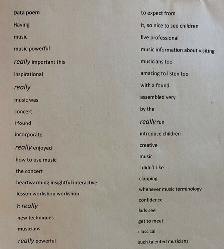 Figure 8. Data poem.