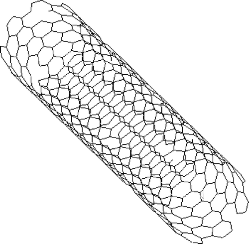 Figure 2. Zigzag (6,0) nanotube (AR = 10, 2% NRD).