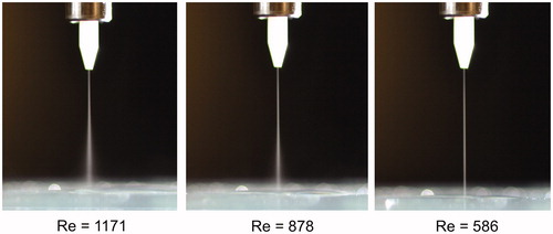 Figure 4. Impinging-jet mist flows of D = 0.3 mm at Re = 1171, 878, and 586 (for Q = 240, 180, and 120 sccm) with sheath-to-mist ratio Y = 1:1, for S = 10 mm.