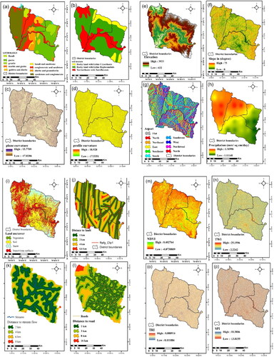 Figure 3. Landslide influencing factors (a) lithology, (b) soil texture, (c) plane curvature, (d) profile curvature, (e) elevation, (f) slope, (g) aspect, (h) precipitation, (i) land use, (j) distance to fault, (k) distance to stream flow, (l) distance to road, (m) NDVI, (n) TWI, (o) TRI, and (p) SPI.