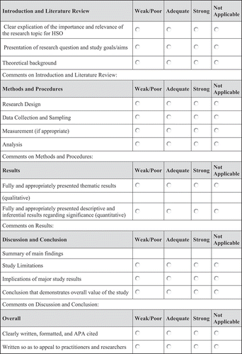 Figure 1. Peer review criteria.