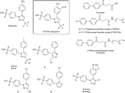 Figure 1 Structures of the target compound ortho-F-celecoxib 1, the reported celecoxib, fluorolabeled celecoxib 2, 3, and other tagged NSAID analogs.