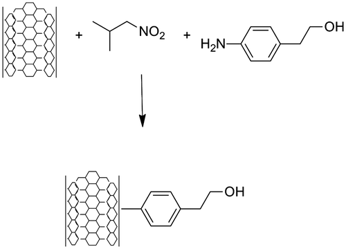 Figure 1. Surface modification of SWCNT with 4-(2-hydroxyethyl)phenylidene via in situ formation of a diazonium salt.