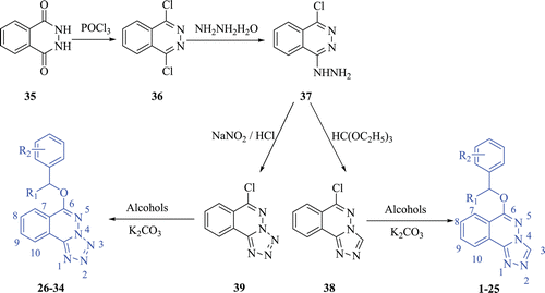 Scheme 1.  Synthesis route of Compounds 1–34.