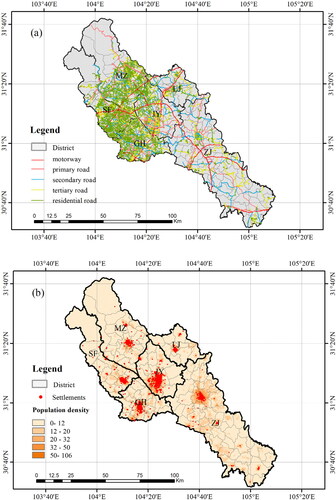 Figure 2. General situation of data. (a) Road net of Deyang city. (b) Distribution of settlements and population density (person/100 m2). The label is the number of people in each district.