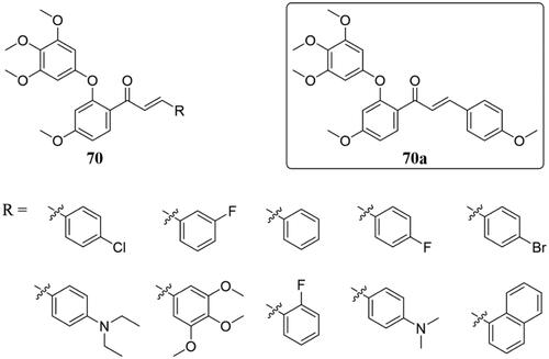 Figure 46. Chemical structure of compounds 70.