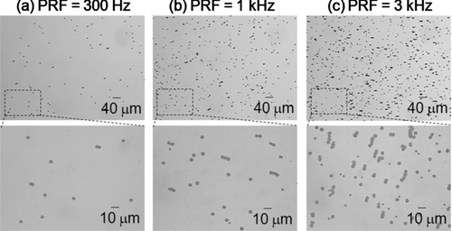 FIG. 14 Optical photographs of generated particles collected on the slides by different ejection rates (each sample collected ejected particles for 10 s).