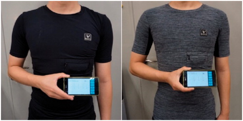 Figure 7. Two colors of smartwear outdoor shirts with ECG sensor.