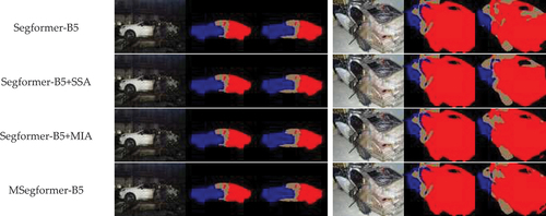 Figure 12. Visualization results of ablation experiments in EVFTrace Dataset.