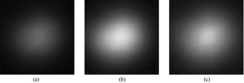 Figure 9. (a) Lunar spot; (b) solar spot; (c) CycleGAN-generated solar spot.