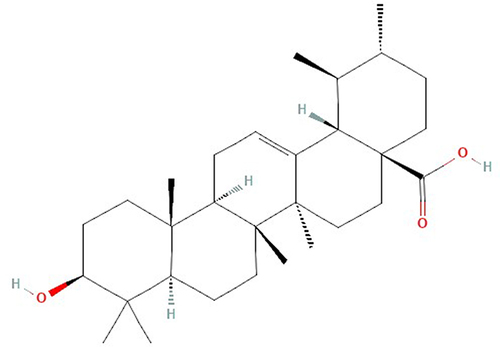 Figure 1 Structure of UA (PubChem ID: 64945).Citation16