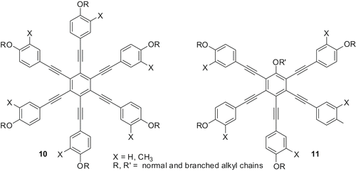 Figure 2. Molecular design for room-temperature discotic nematics.