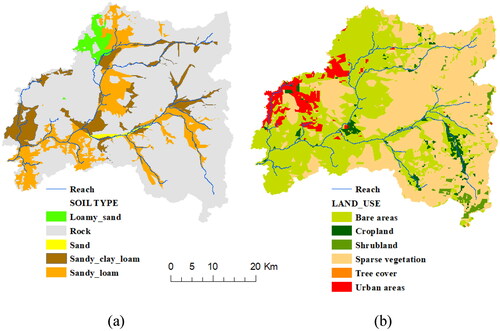 Figure 12. Soil type (a) and land use (b) maps of the Makkah catchment.