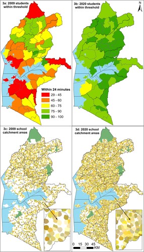 Figure 3. Proportion of primary school-going children within the recommended threshold of 24 min (2 km) by sub-county in 2009 and 2020 (top panel) and the corresponding school catchment areas (coloured) (bottom panel).