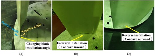 Figure 4. The variable initial installation angle of the blades (a), as well as the forward (b) and reverse (c) blade installation configurations.