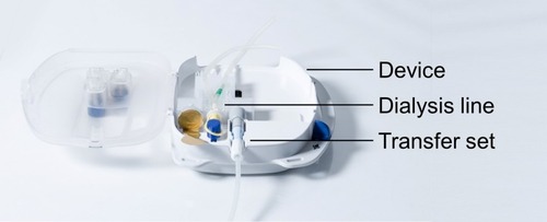 Figure 1 Connection-assist device as used in the study and later in the market with inserted dialysis lines and transfer set.