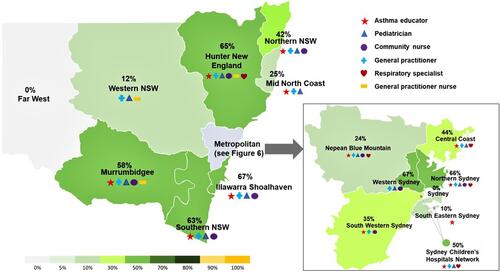 Figure 3 Distribution of community services available for children with asthma in each local health district (LHD).