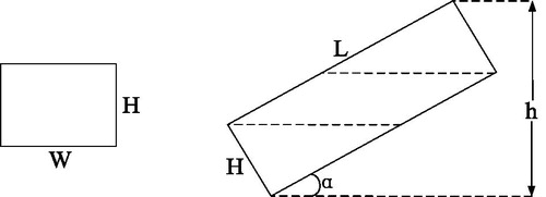 Figure 5. The diagram of parameters in the water level calculating equation.