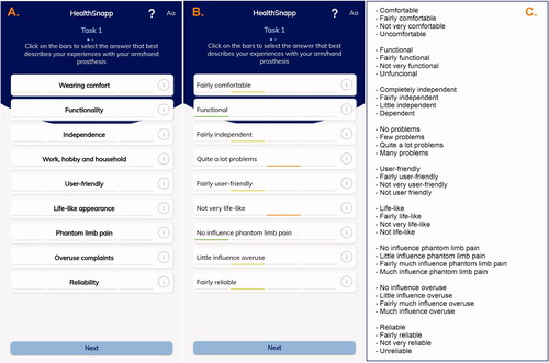Figure 4. The first task of the developed mobile measurement tool is to assess the preferred usage features of upper limb prostheses (PUF-ULP). The nine included items are depicted on screen A. When clicking on the items on screen A, the answer options will change (screen B). Each item has four answer options (C). The colors of the answers on screen B correspond with the answers in C. By clicking on the information sign (i) on-screen A or B, the definition of the item will appear.