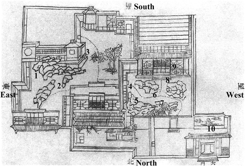 Figure 3. Amaster plan of Quiet Garden. Sequel to Annals of Tianjin County (1870), Tianjin. (1. Nuancui Feng 2. Youlan Gu 3. Jikuang Ting 4. Yiyun Lang 5. Suyun Dong 6. Zijun Jing 7. Guanyu Chi 8. Rushi Feng 9. Chenghuai Tang 10. Yingbi)