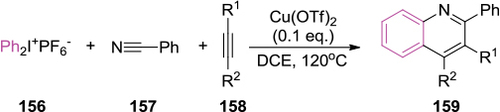 Figure 54 A Cu(OTf)2-catalyzed, three-component regioselective synthesis of polysubstituted quinolones.
