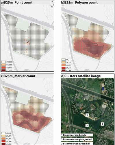 Figure 7. From a) to c), standardized frequency distribution maps for Blaarmeersen B25. d) Shows main clusters of cultural practices resulting in the marker frequency distribution map and reference to a satellite image of the park and its corresponding physical landmarks, Scale 1: 20,000.